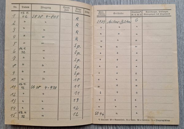 NSFK Flight Book with Photo - Image 4