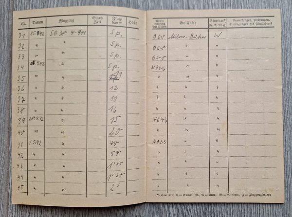 NSFK Flight Book with Photo - Image 6