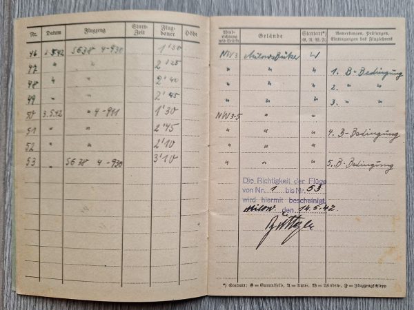 NSFK Flight Book with Photo - Image 7