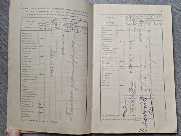 Dutch Pay book 16th Infantry Regiment 1918 - Image 13