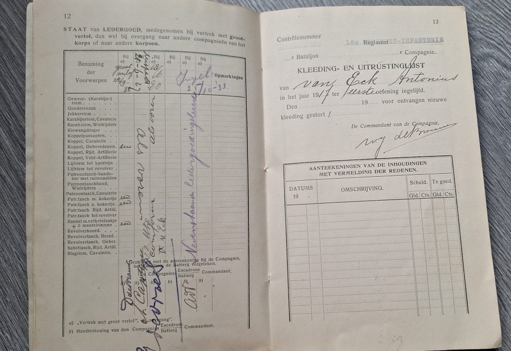 Dutch Pay book 16th Infantry Regiment 1918