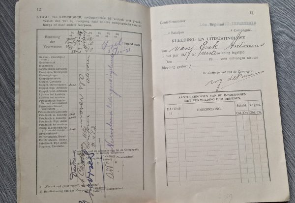 Dutch Pay book 16th Infantry Regiment 1918 - Image 12