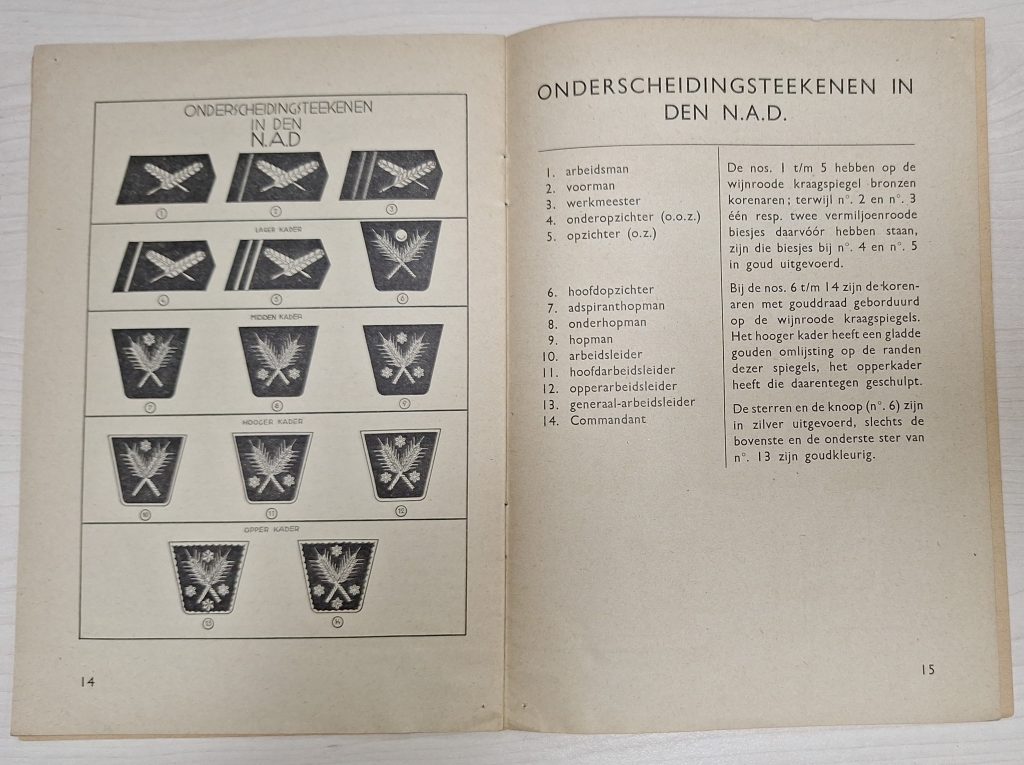 WW2 Dutch Arbeidsdienst Brochure