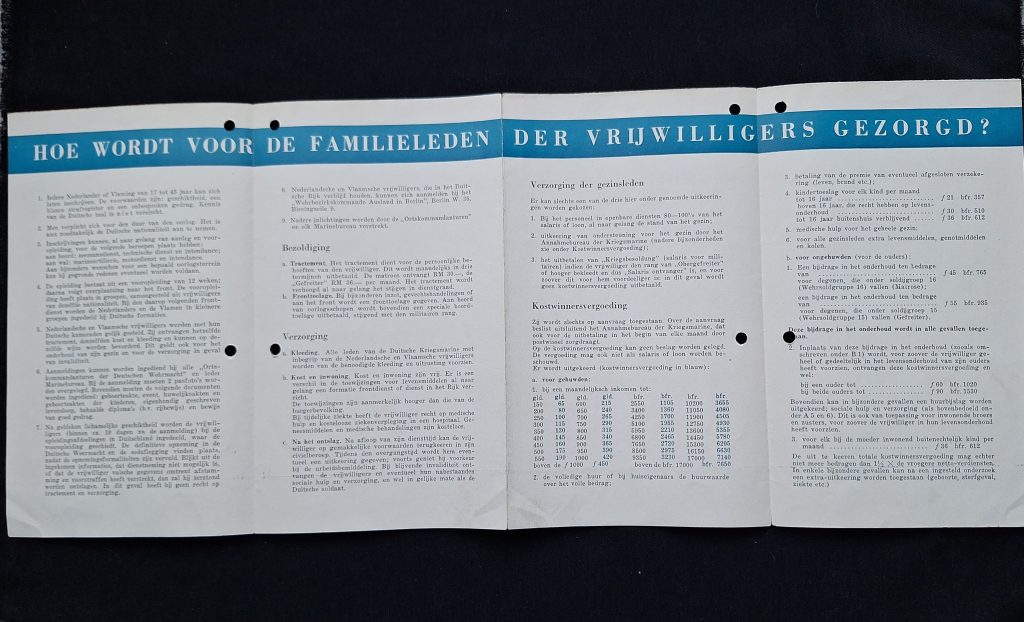 Dutch Kriegsmarine Recruting Fold-Out Brochure