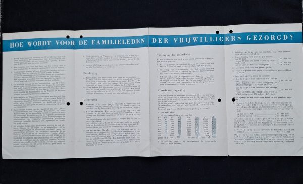 Dutch Kriegsmarine Recruting Fold-Out Brochure - Image 3