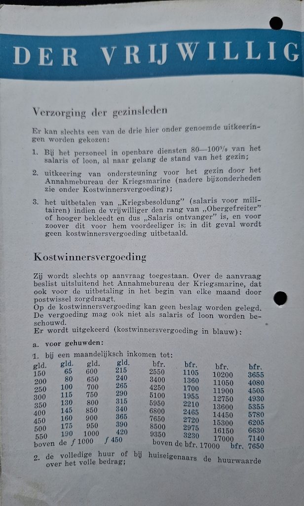 Dutch Kriegsmarine Recruting Fold-Out Brochure