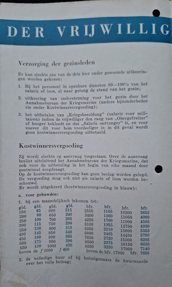 Dutch Kriegsmarine Recruting Fold-Out Brochure - Image 4