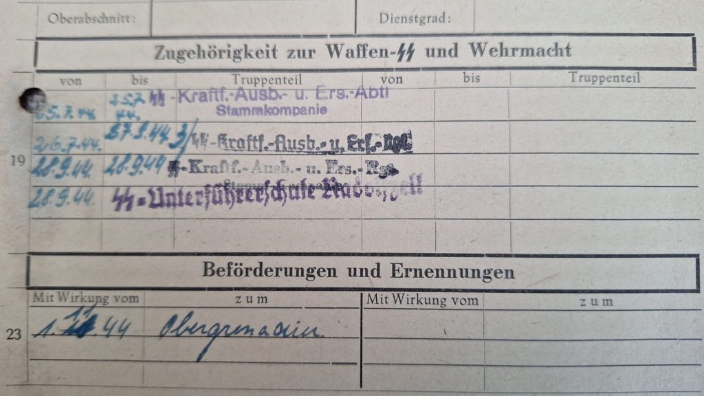 SS Überwachungskarte and Schulungsformen